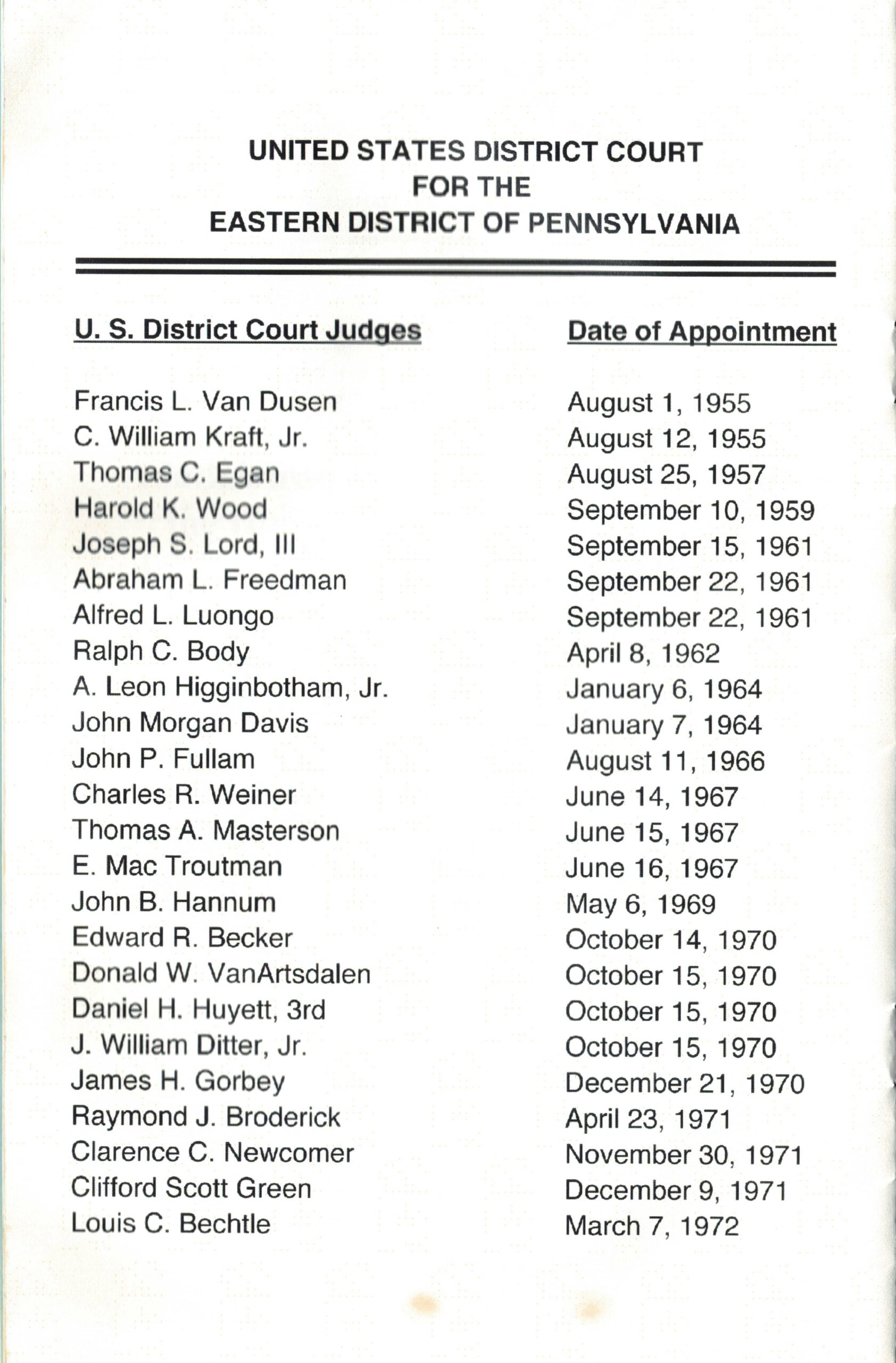 Twelfth page of the Jones program pamphlet with second page of U.S. District Court judges and dates of appointment.