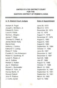 Thirteenth page of the Jones program pamphlet with third page of U.S. District Court judges and dates of appointment.